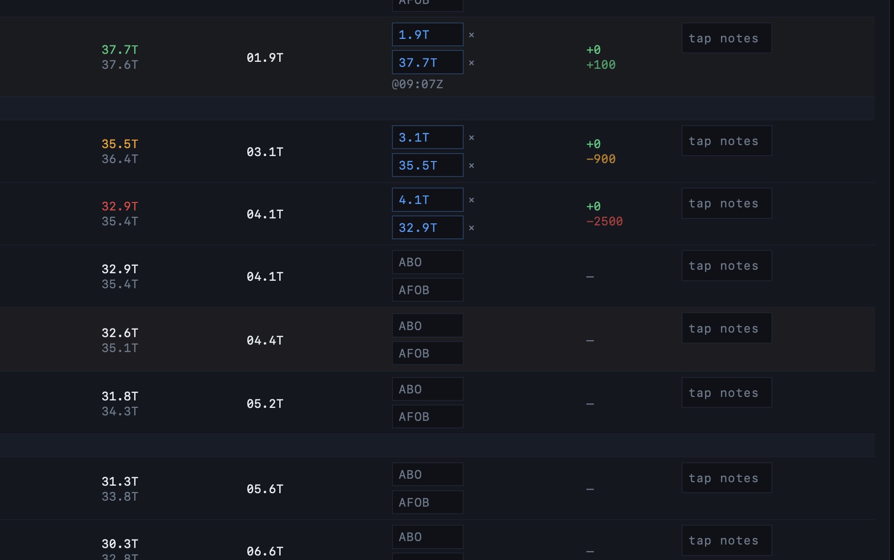 Live fuel tracking screenshot with waypoint fuel entries and DIFF status